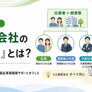 社員