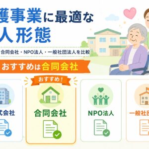 介護事業に適した法人形態として、株式会社・合同会社・NPO法人・一般社団法人を比較し、合同会社をおすすめしているイラスト